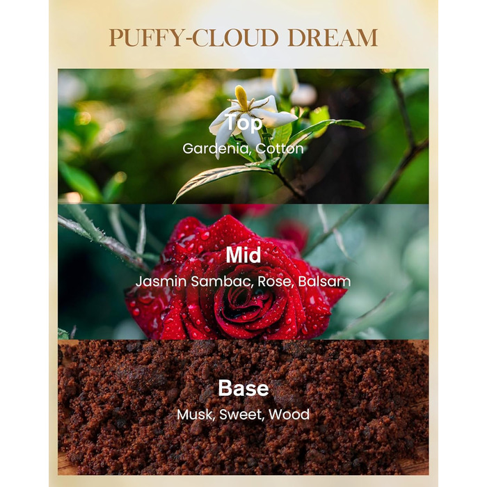 Ароматична свічка M&SENSE надзвичайно велика, час горіння 150 годин, натуральна ароматерапевтична свічка з 3 гнітами, сильний аромат, тривале горіння, подарункова свічка та прикраса для дому, подарунки для жінок (990 г, пухнаста хмаринка мрії)