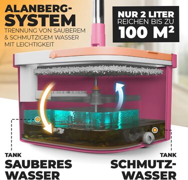 Набір швабри з відром 160 см рожевий ALANBERG