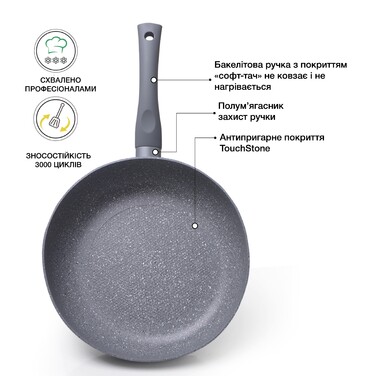 Сковорода Fissman VULCANO 20 см индукционная (4940)