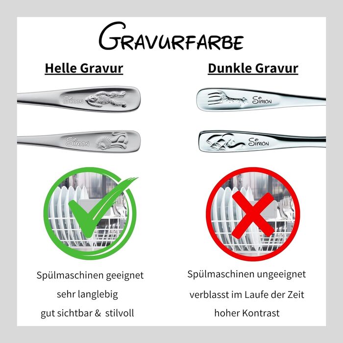 Дитячі столові прилади 4 предмети WMF