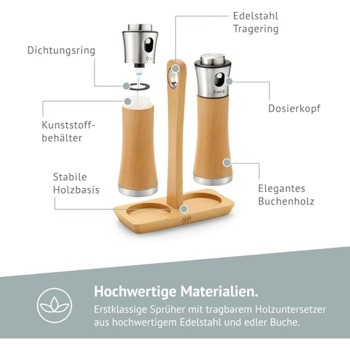 Розпилювач оцту та олії 2 предмети 90 мл Diemker