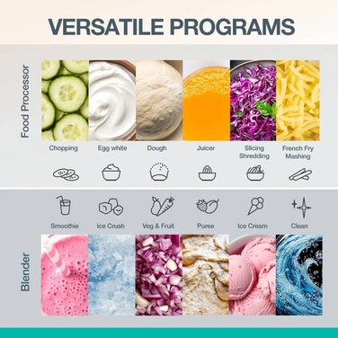 Кухонний комбайн Gorenje SBR1500E (7088393)