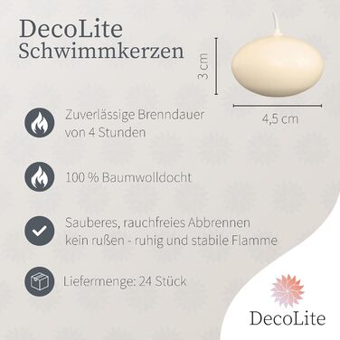 Плаваючі свічки 30 x 45 мм. 24 шт. DecoLite