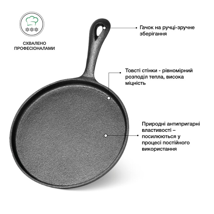 Сковорода для блинов Fissman 20x1,5 см (4104)