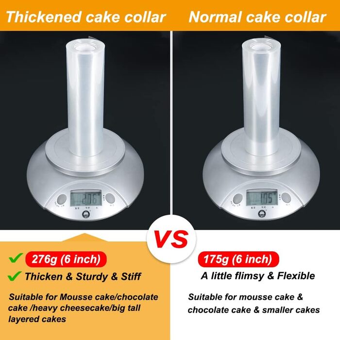 Плівка для торта 15 см YQL