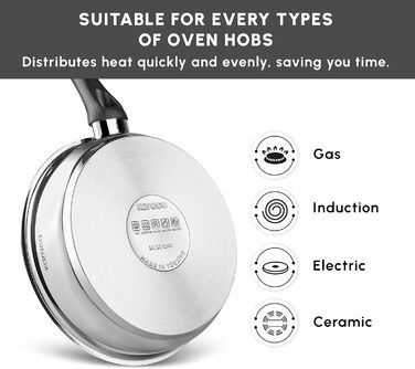 Сковорода з нержавіючої стал 24 см 2.1 л KARACA