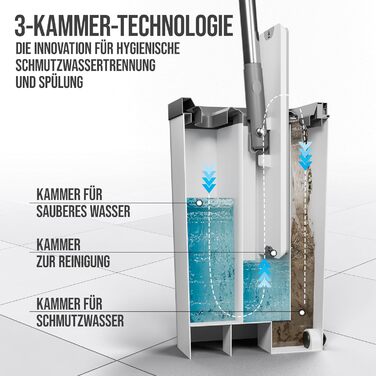 Набір швабри з відром 156 см swoopstop