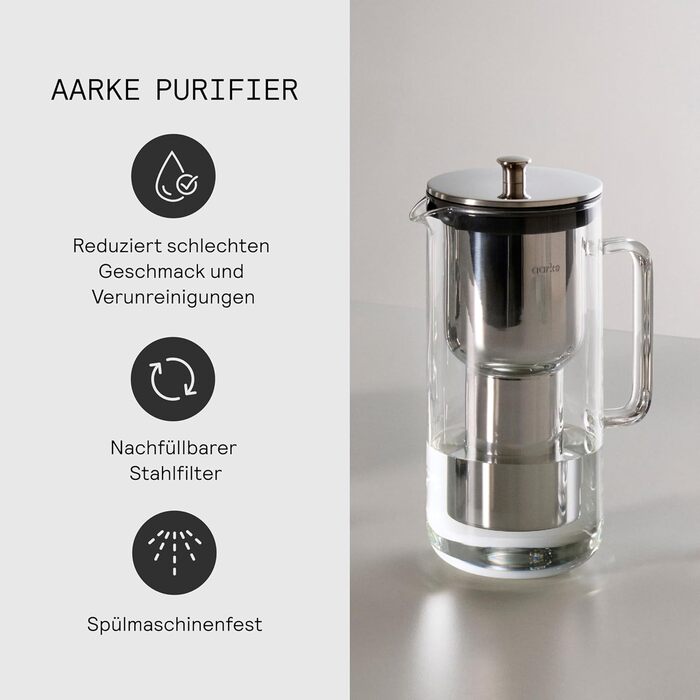 Графин для фильтрации воды 2,4 л Pure Purifier aarke