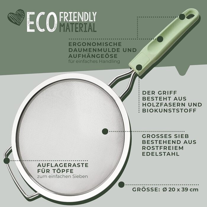 Cито кухонне тонке 20 см сіро-зелене Ecolution Fackelmann