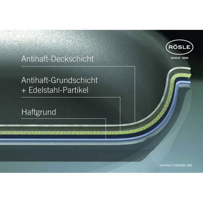 Сковорода сервірувальна з кришкою 28 см Silence Rosle