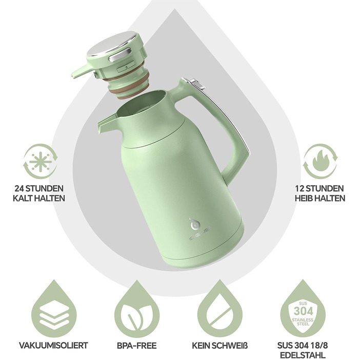 Термос-кофейник 2 л, зеленый авокадо Ideus