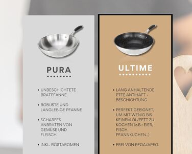 Набір із 3 сковорід 20,24,28 см із покриттям, чорні Ultime DIVORY