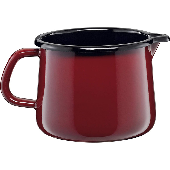 Набір посуду 5 предметів Riess