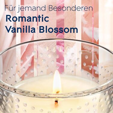 Ароматическая свеча в стакане 70 г Glade