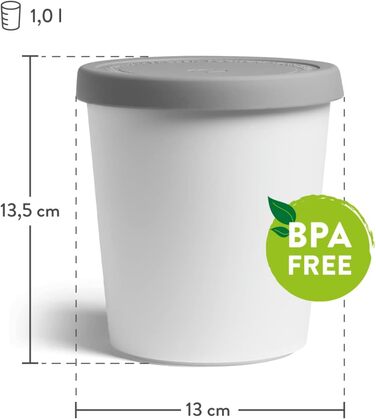 Морожениця та йогуртниця 2 в 1 з самоохолоджуючим компресором 2,5 л Springlane