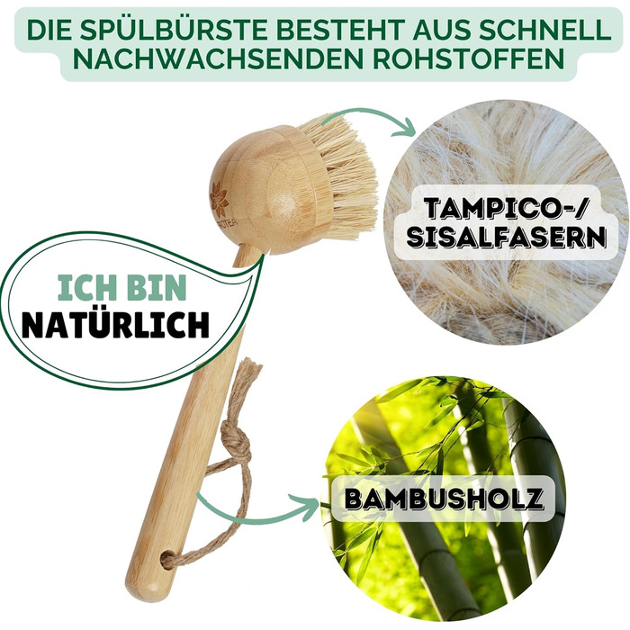 Щетка для посуды с сменными насадками 21,5 Protea