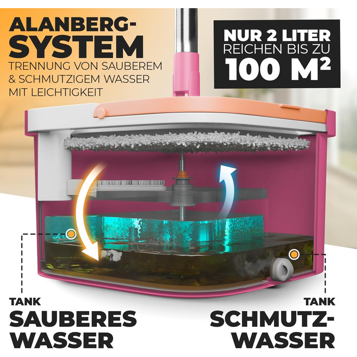 Набір швабри з відром 160 см рожевий ALANBERG