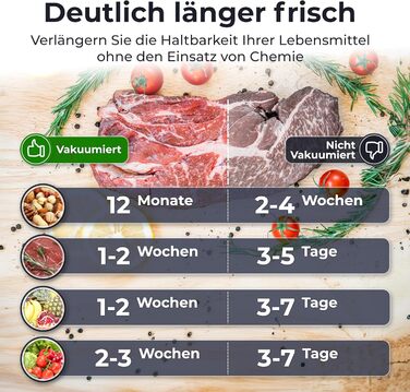 Вакууматор 125 Вт Pro Klamer