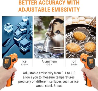 Інфрачервоний термометр 50 C - 550 C ThermoPro