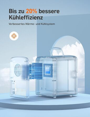 Міні-холодильник 4 л чорний AstroAI