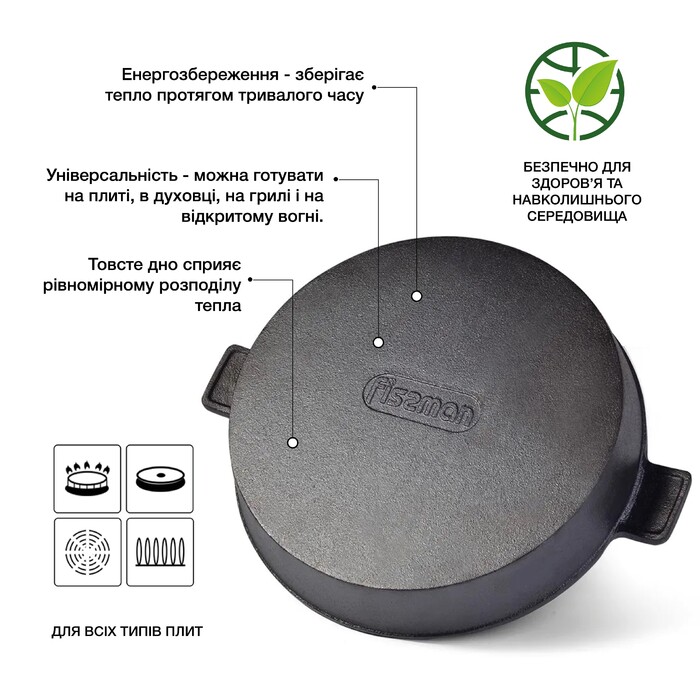 Круглая сковорода-гриль Fissman 26x5 см с боковыми ручками (4072)