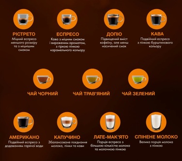 Кавомашина Krups EA891D10 (6965992)