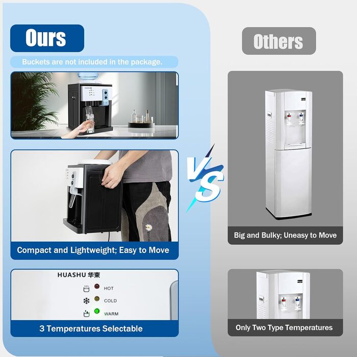 Електричний кулер для води 550 Вт Fetcoi