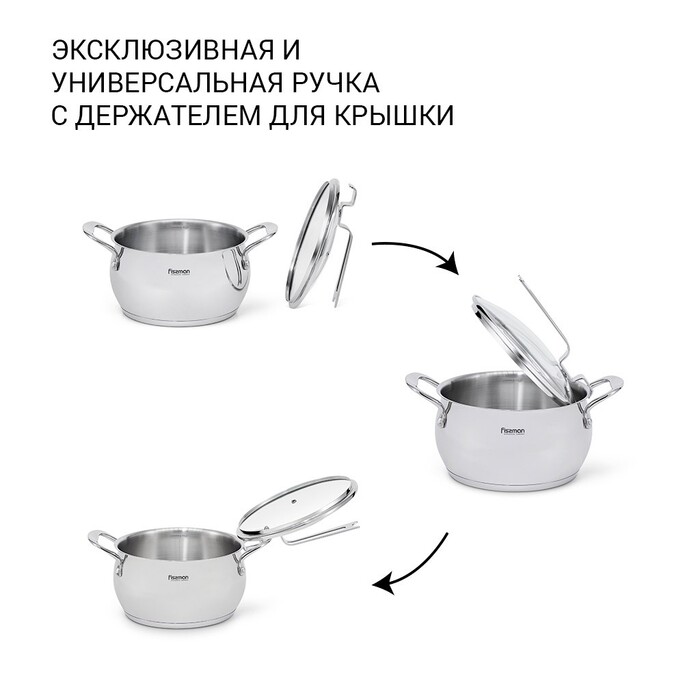 Каструля зі скляною кришкою 18 см 2,5 л VITA Fissman