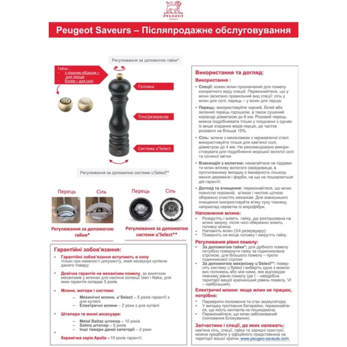 Лопатки нейлонові набір 3 шт OXO