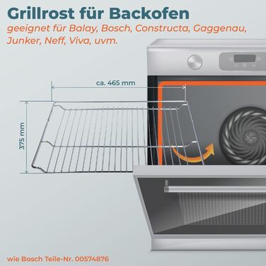 Деко 465 x 375 x 26 мм і решітка для духовки Kenekos