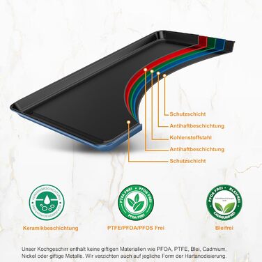 Набір форм для випічки NutriChef - Набір із 8 антипригарних форм для випічки - Без PFOA, PFOS, PTFE, придатний для використання в духовці до 232C - Кругла форма для випічки, форма для хліба, форма для мафінів та деко, придатний для миття в посудомийній ма