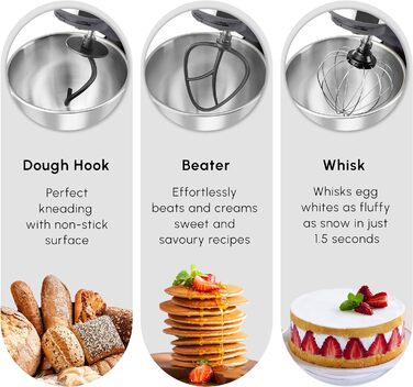 Міксер 5 л 1500 Вт KARACA