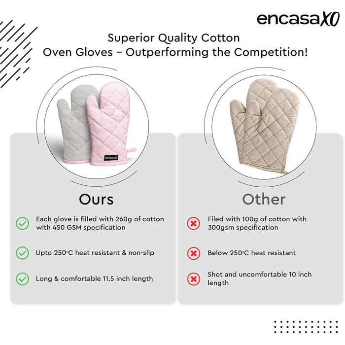 Рукавички Encasa Homes Extra Long для духовки та мікрохвильової печі (2 шт.) для використання на кухні - Силіконові сріблясті термостійкі - Захищають руки від гарячого обладнання - (17x29 см, світло-рожеві та світло-сірі)