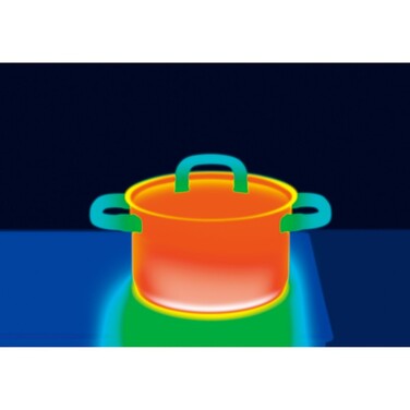 Каструля 24 см Premium One WMF