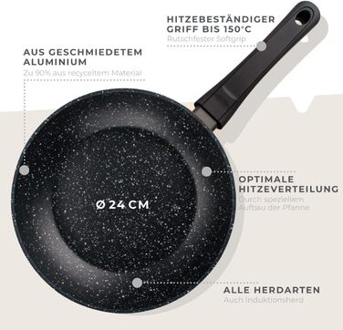 Сковорода 24 см Marble Fackelmann