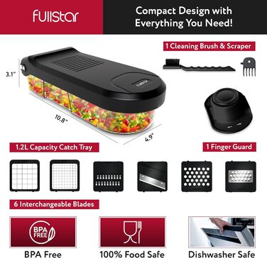 Овочерізка 6-в-1 компактна, чорна fullstar