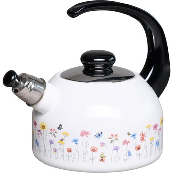 Чайник 2л Riess