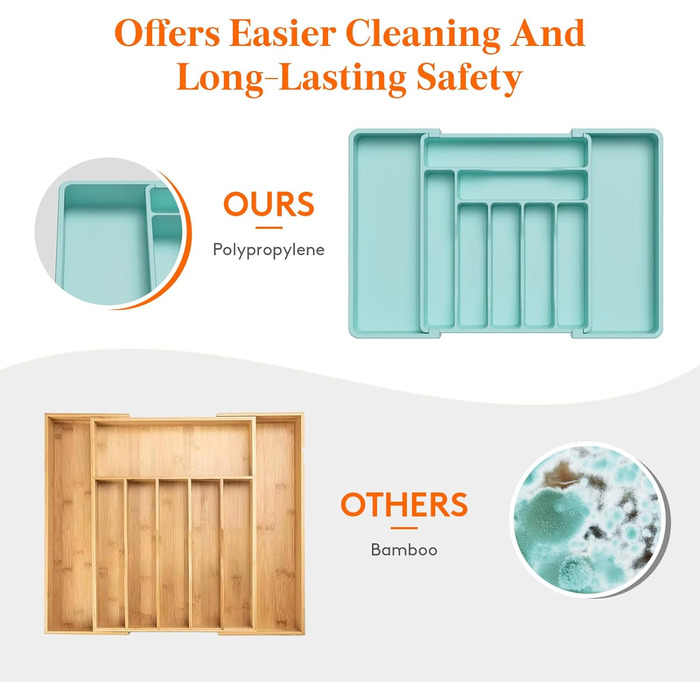 Органайзер для столових приборів 57 х 38 см для шухляд, 9 відділень, бірюзовий Lifewit