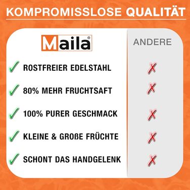 Пресс для цитрусовых Maila