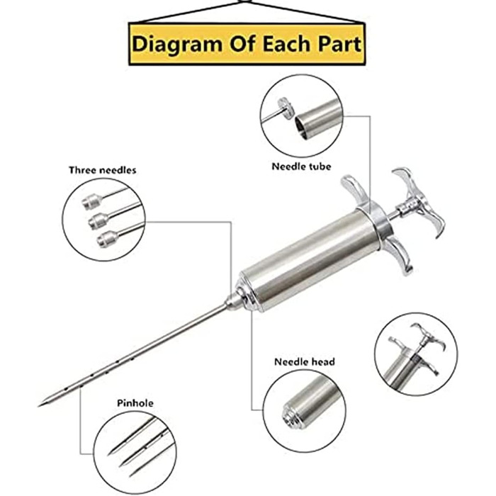 Шприц для маринаду 60 мл з 3 голками AZOMKER