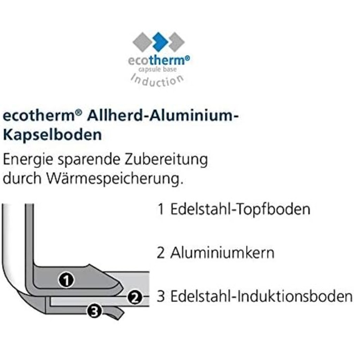 Сковорода для тушкування Schulte-Ufer Industar for Professionals з ручками з нержавіючої сталі в кольорі сріблясто-чорний, діаметр 28см, 163048-28 діаметр 28 см