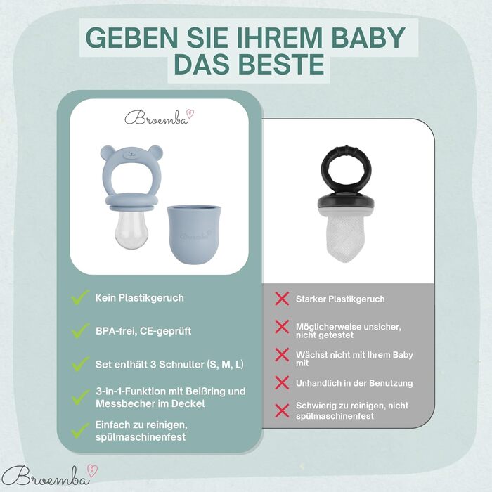 Силіконовий ніблер для дітей з лотком для льодуиків льоду з кришкою Broemba