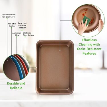 Набір посуду NutriChef з 20 предметів з антипригарним покриттям каструля, сковорідка та посуд для випікання набір посуду без ПФОК/ПФОС для газових, електричних, керамічних та індукційних варильних поверхонь включає сковорідки, каструлі, деко, форму для хл