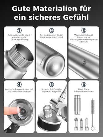 Диспенсер для вершків 500 мл SimCoker