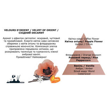 Дифузор Maison Berger Paris BOUQUET з ароматом VELVET OF ORIENT, 125 мл