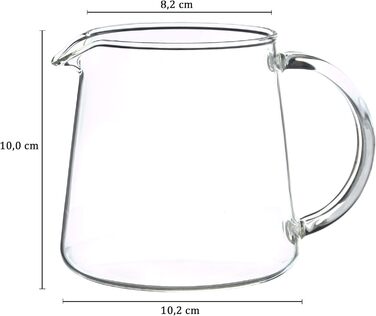 Ковші для молока 500 мл Trendglas Jena