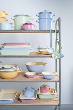 Набір кухонного приладдя, половника і шумівки 5 предметів Riess