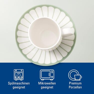 Блюдце до чашки для еспресо 11,7 см, злений Fleur Villeroy & Boch