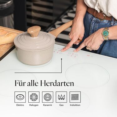 Алюмінієва каструля FLORINA 16 см 1,6 л Підходить для індукції Керамічне покриття, стійке до подряпин М&39яка ручка під дерево Термостійка Для всіх варильних поверхонь Легко миється (OSLO, 1,9 л - 18 см)