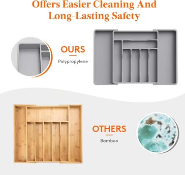 Органайзер для столовых приборов 57 х 38 см для выдвижных ящиков, 9 отделений, серый Lifewit